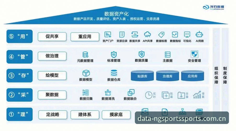 3大核心模块+2项数据验证：NG体育官方平台v2.9.1技术架构深度评测