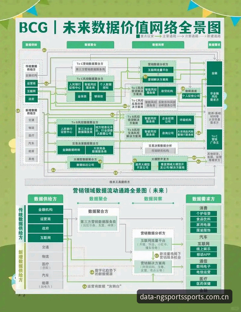 NG体育平台深度分析：体育数据平台官网的核心价值与应用全解析