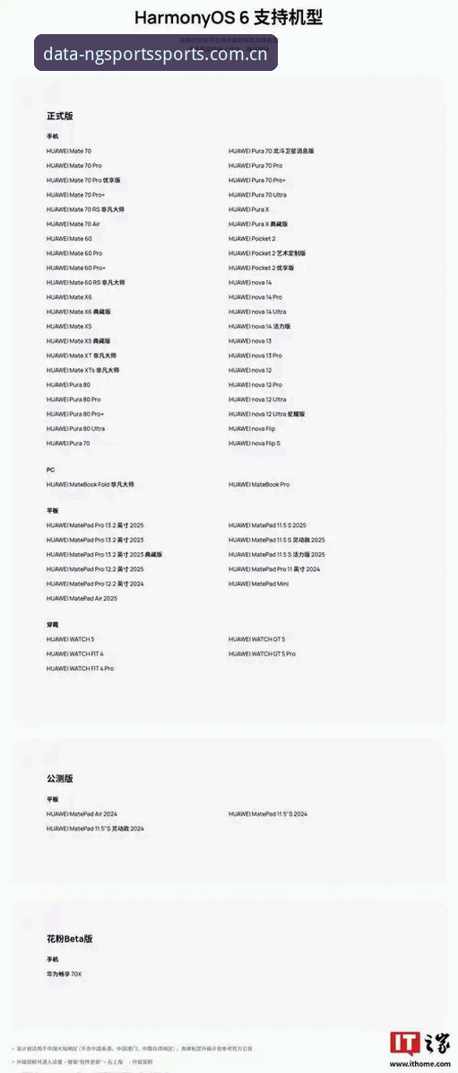 NG体育最新版本iOS版与旧版对比：数据平台升级带来的三大核心变革
