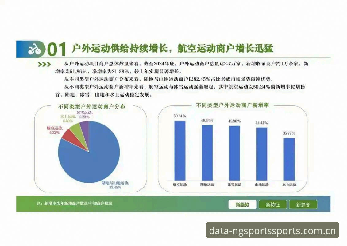 NG体育赛事分析7大核心功能：专业分析师教你用数据洞察运动趋势