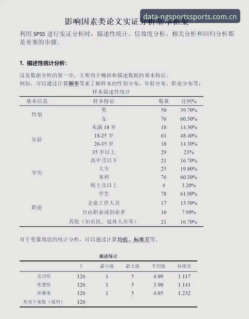 NG体育赛事分析7大核心功能：专业分析师教你用数据洞察运动趋势