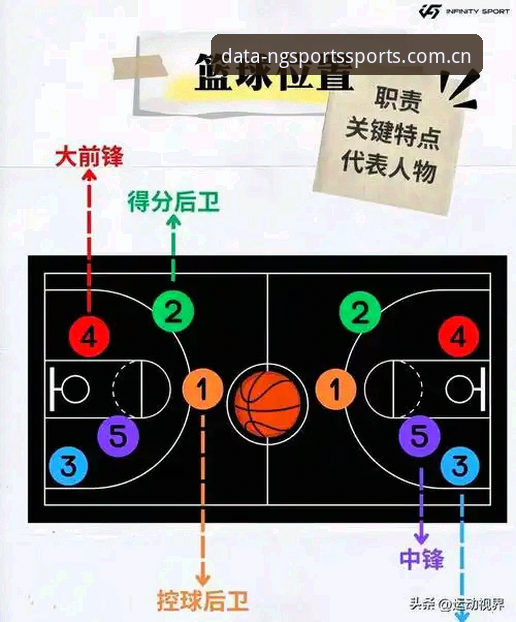 6大场景深度拆解：NG体育常见问题功能详解与数据决策进阶指南