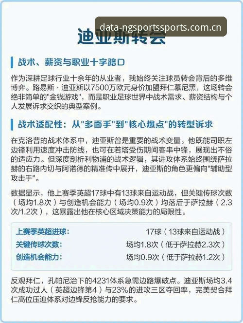 数据维度下的转会选择：迪奥戈·莱特与卡尔塔·卡尔全面对比——基于NG体育平台v3.1.0深度分析